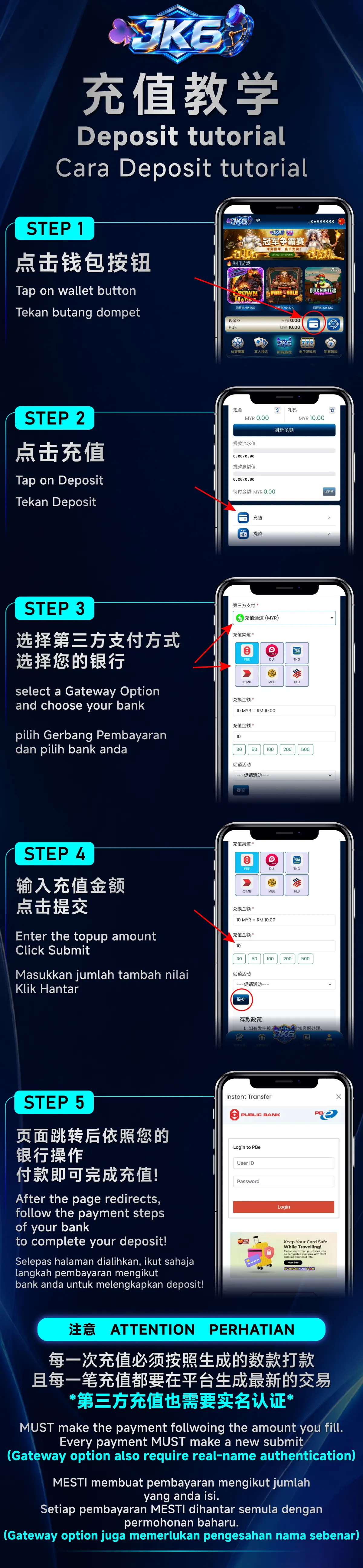 Deposit tutorial — Open the complete guide