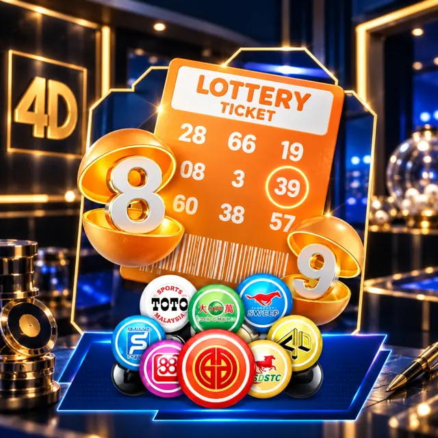 Lottery game provider artwork
